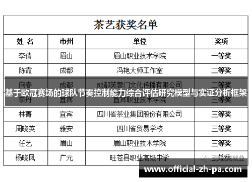 基于欧冠赛场的球队节奏控制能力综合评估研究模型与实证分析框架
