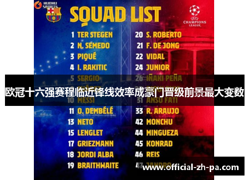 欧冠十六强赛程临近锋线效率成豪门晋级前景最大变数