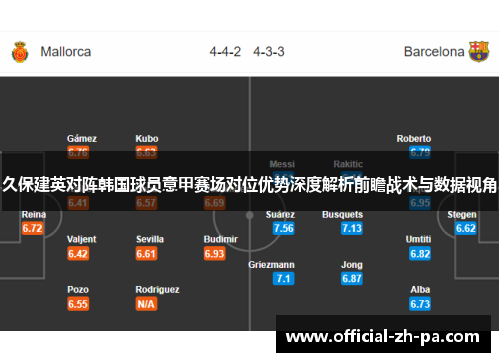 久保建英对阵韩国球员意甲赛场对位优势深度解析前瞻战术与数据视角 久保建英对阵韩国球员意甲赛场对位优势深度解析前瞻战术与数据视角